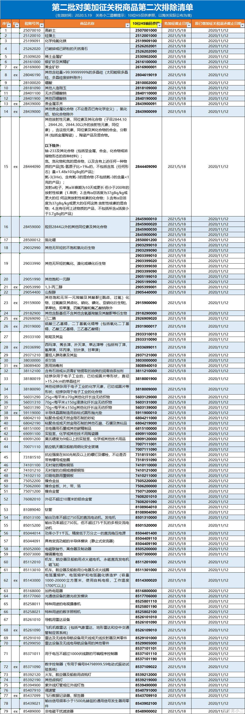 微信图片_20210521102547.png 微信图片_20210521102547.png