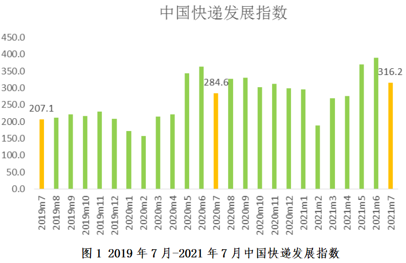 微信图片_20210811163656.png