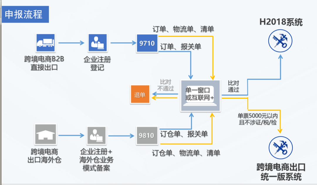 微信图片_20230221094404.png 微信图片_20230221094404.png