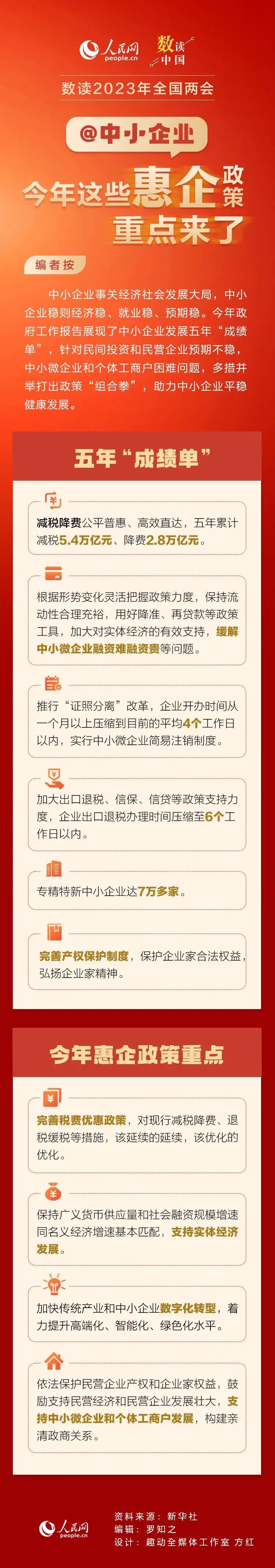 微信图片_20230315171552.jpg