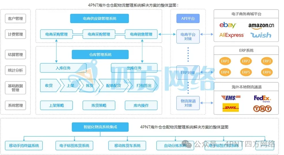 微信图片_20250110215546.png