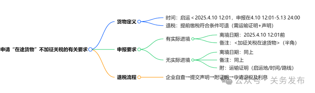 3.png 3.png